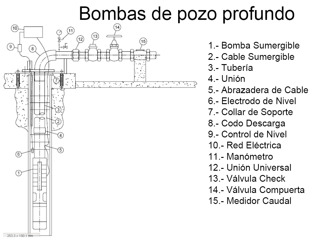 bomba_pozo_profundo.png